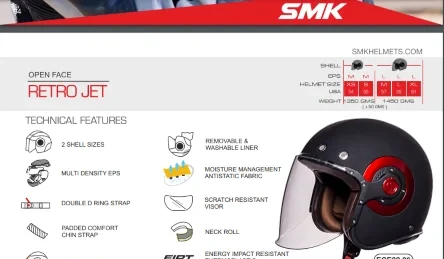 SMK Retro Jet Solid Matt Black Red: A Modern Classic in Riding Gear