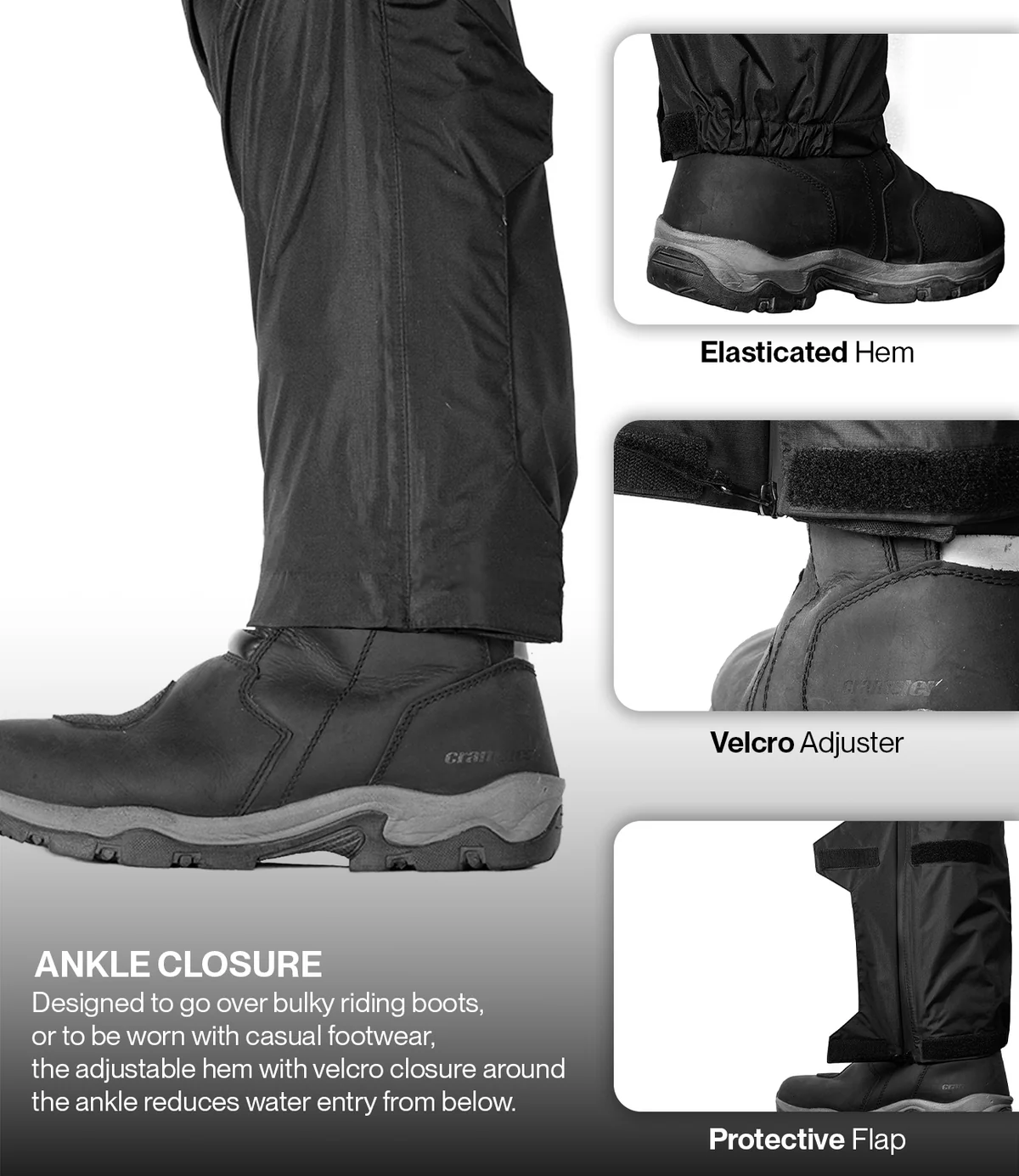 Rynox H2Go Pro 2 Rain Pants - Image 5