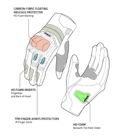 Rynox Striker GT Gloves - Black Hi-Viz Green - Image 12