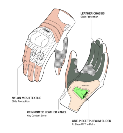 Rynox Striker GT Gloves - Black Hi-Viz Green - Image 11